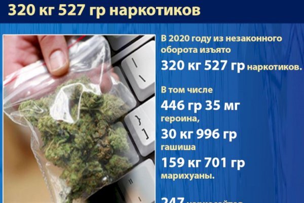 Kra20.gl